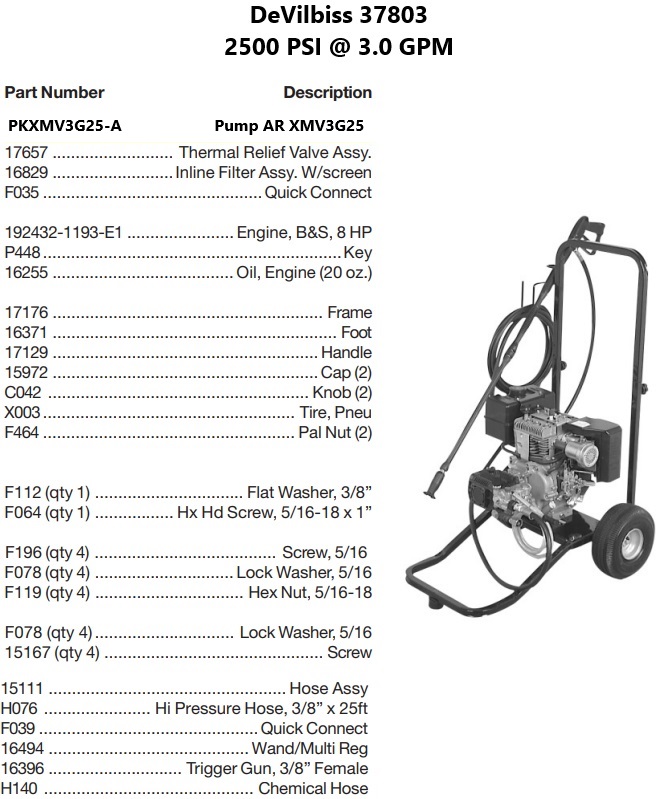 DEVILBISS model 37803 power washer parts